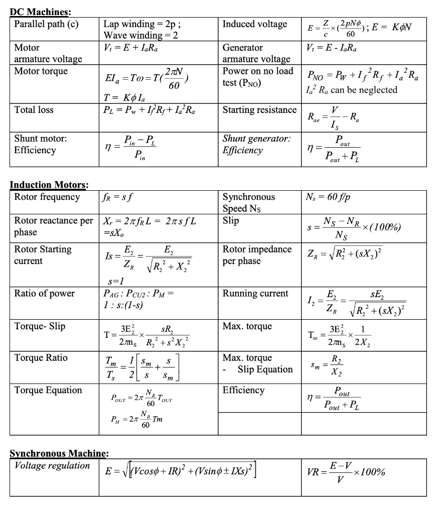 ワインディング Solved 4 (a) A workshop manager wants to replace an | Chegg.com