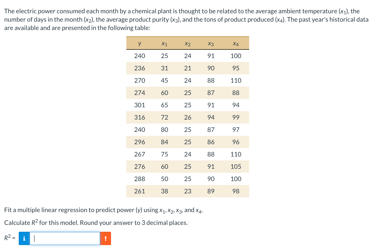 Solved The electric power consumed each month by a chemical