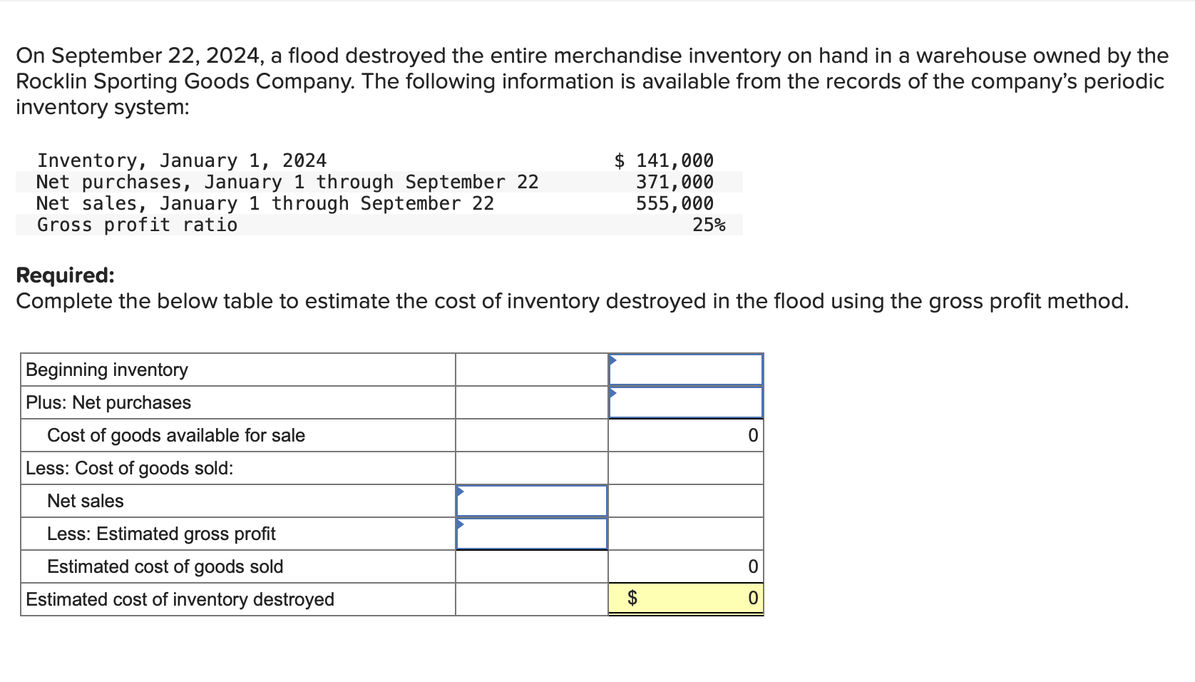 Solved On September 22, 2024, a flood destroyed the entire