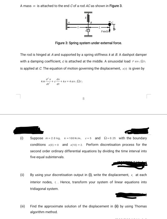 A mass m is attached to the end Cof a rod AC as shown | Chegg.com