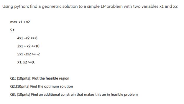 Solved Using Python: Find A Geometric Solution To A Simple | Chegg.com