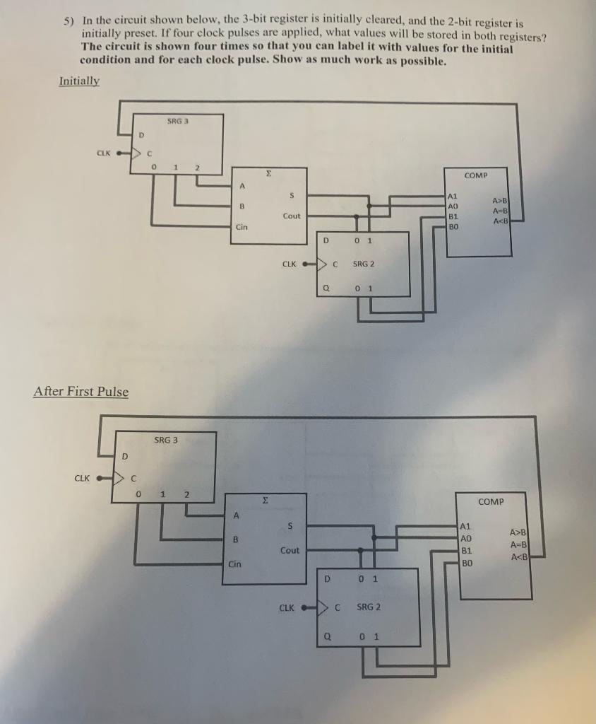 Solved 5) In the circuit shown below, the 3-bit register is | Chegg.com