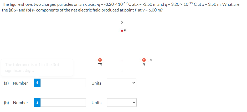 Solved The figure shows two charged particles on an x axis: | Chegg.com