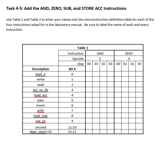 Task 4-5: Add the AND, ZERO, SUB, and STORE ACC | Chegg.com