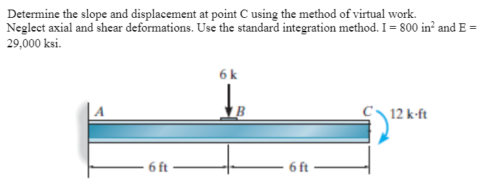 Solved Determine the slope and displacement at point C using | Chegg.com