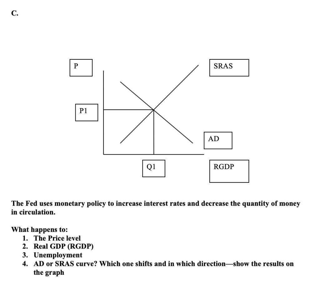 Solved 9. For the 4 Graphs below describe in each | Chegg.com