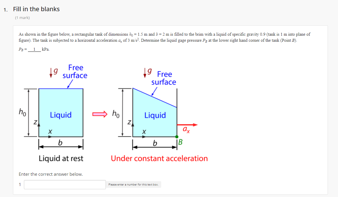 Solved 1. Fill in the blanks (1 mark) As shown in the figure