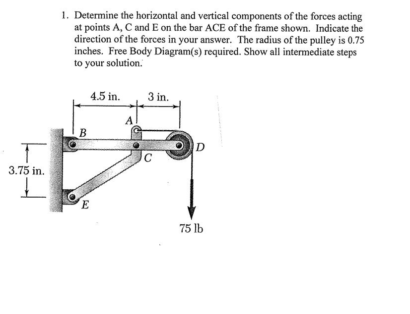 Solved 1. Determine the horizontal and vertical components | Chegg.com