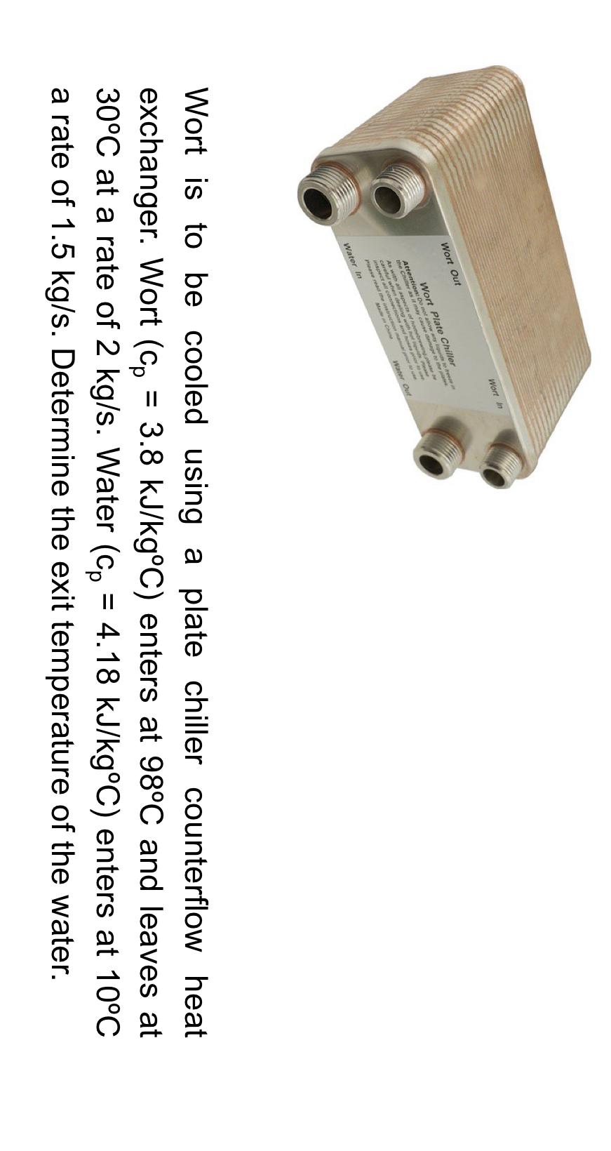Solved Wort is to be cooled using a plate chiller