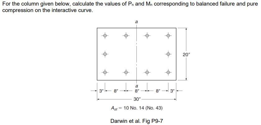 For the column given below, calculate the values of | Chegg.com