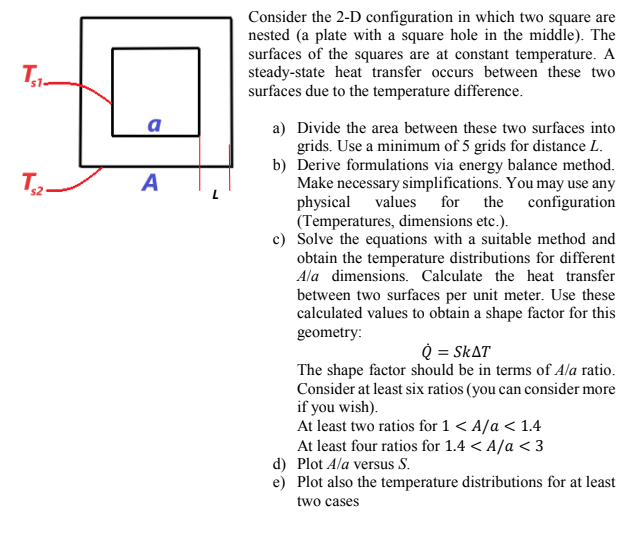 Solved Consider the 2-D configuration in which two square | Chegg.com