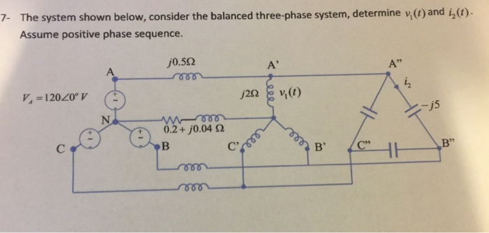 Solved The system shown below, consider the balanced | Chegg.com