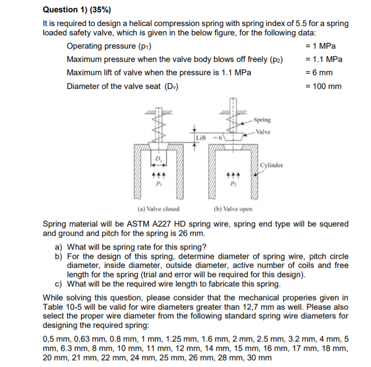 Solved Question 1) (35) It is required to design a helical