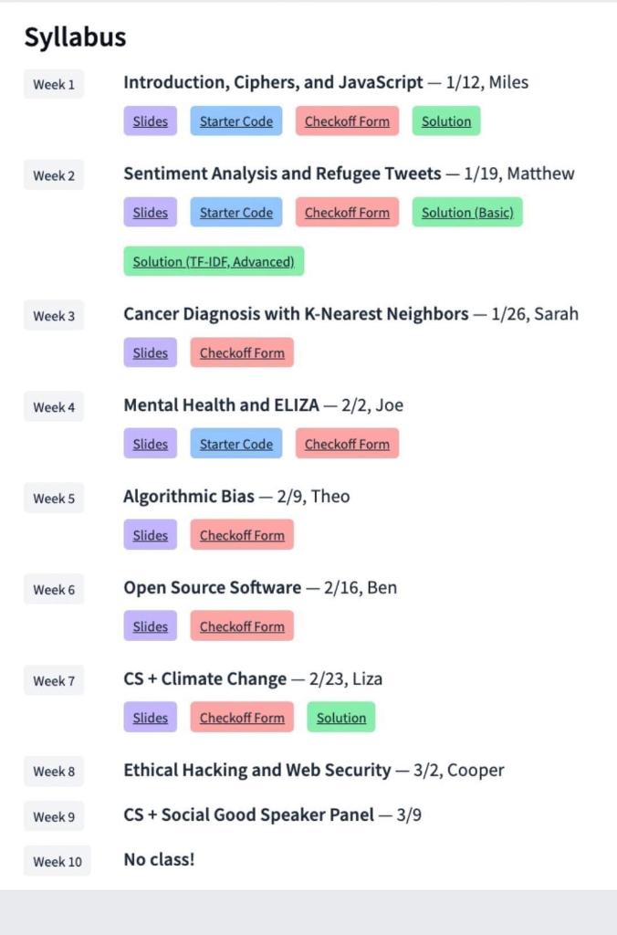 Solved Create a page similar to the attached file | Chegg.com