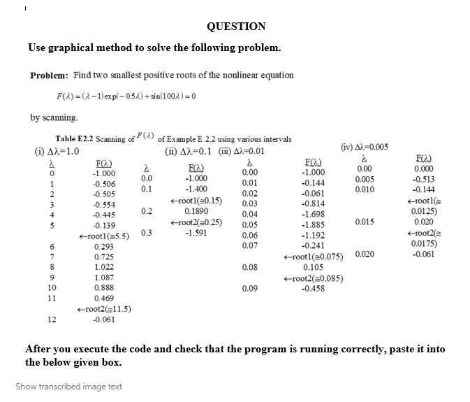 Solved QUESTION Use graphical method to solve the following | Chegg.com