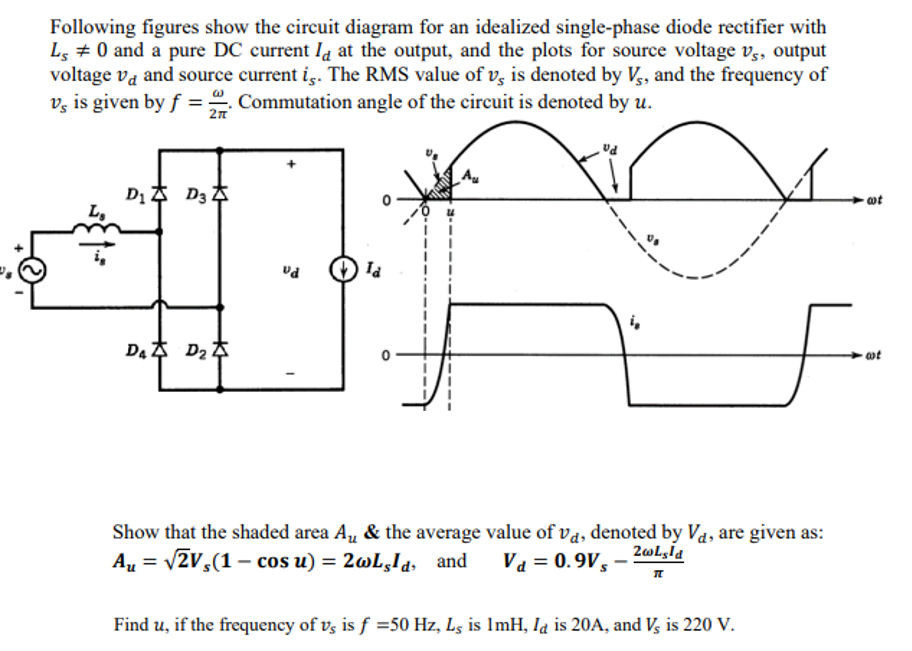 Diode Commutation Solved Following figures show the circuit diagram for an | Chegg.com
