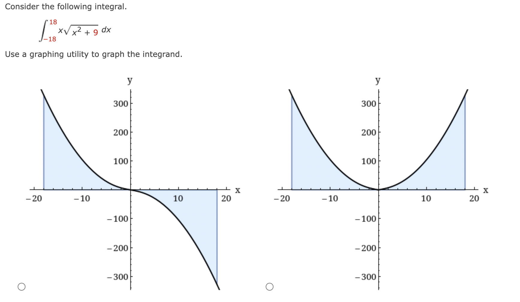Solved Consider the following integral. 18 [10 x√x² +9dx -18 | Chegg.com