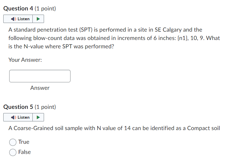 Solved A standard penetration test (SPT) is performed in a | Chegg.com