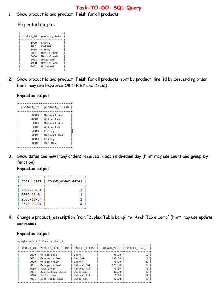 Solved Please help with the SQL query questions. I provided | Chegg.com