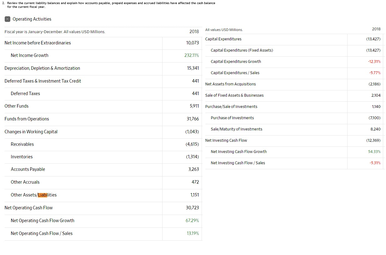 solved-review-the-current-liability-balances-and-explain-how-chegg