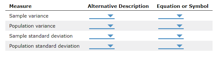 Solved There Are Multiple Ways To Refer To Or Describe A 