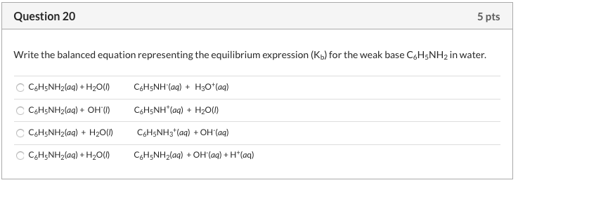 Solved Question 20 5 pts Write the balanced equation | Chegg.com