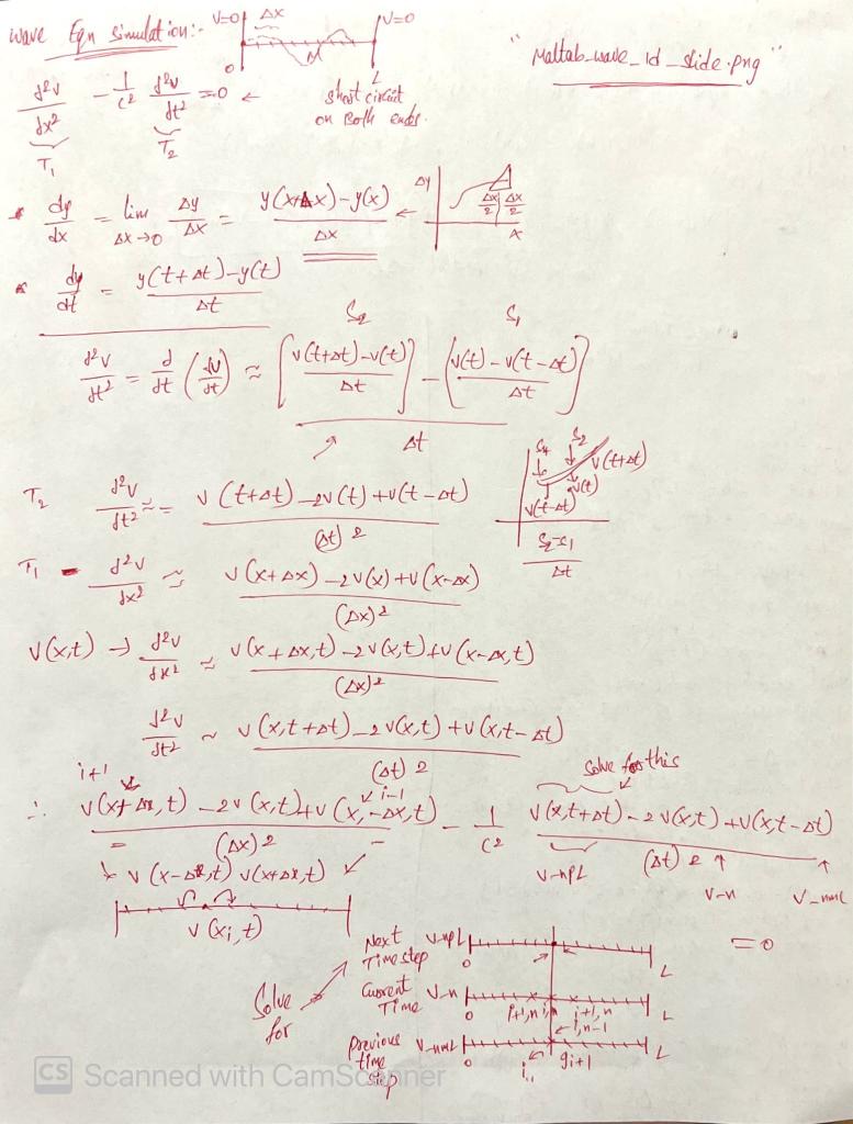 wave Equ simulation:- d2v−d2v1= Maltab-wave_Id side | Chegg.com