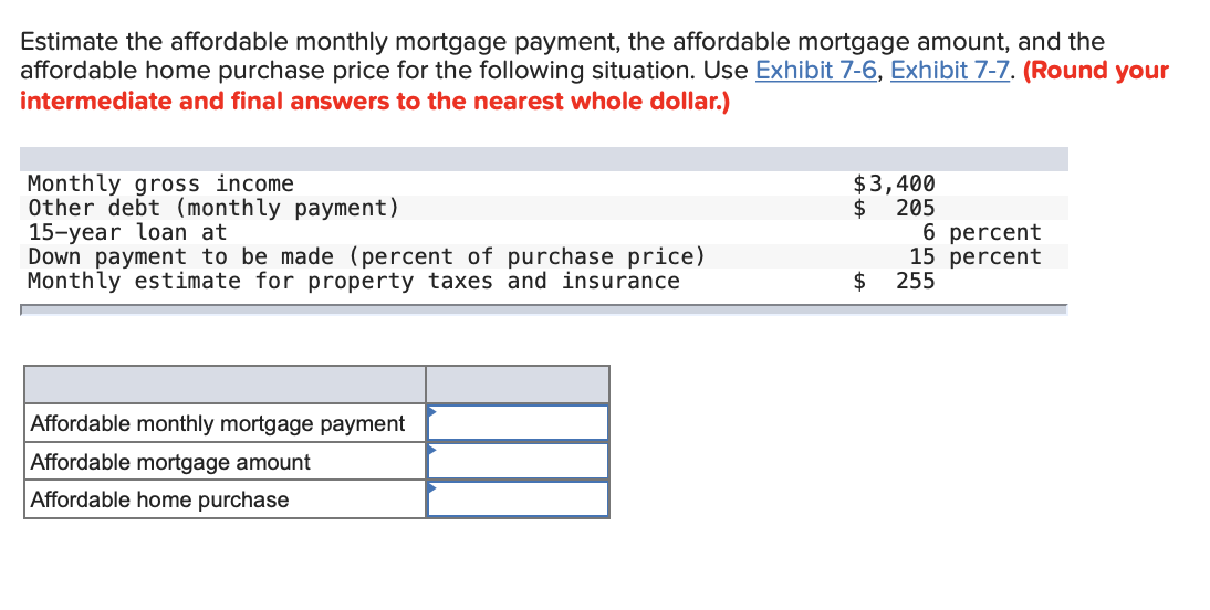Solved Estimate the affordable monthly mortgage payment, the