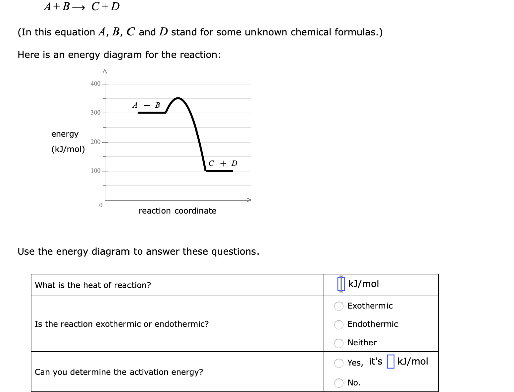 Solved A+B + C+D (In this equation A, B, C and D stand for | Chegg.com