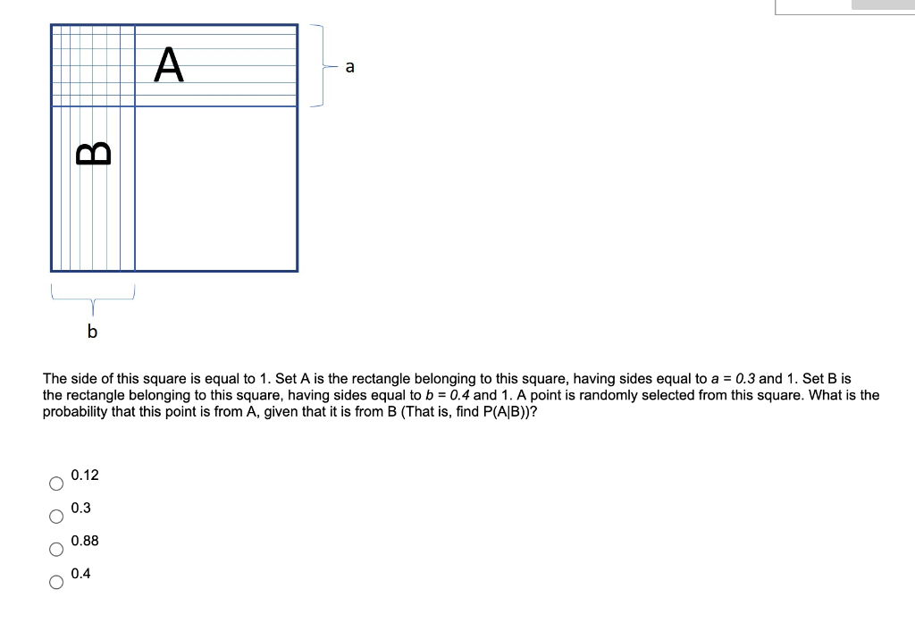Solved A a B b The side of this square is equal to 1. Set A | Chegg.com