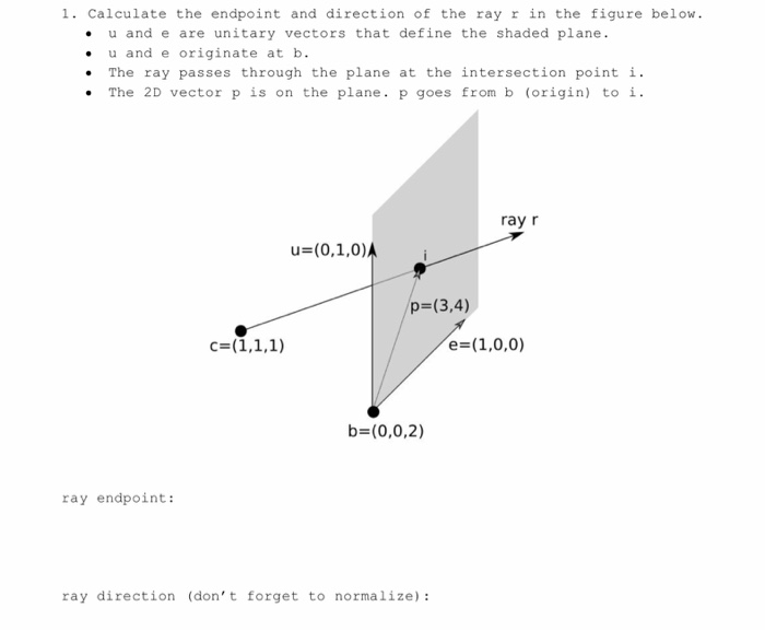 Solved 1. Calculate the endpoint and direction of the ray r