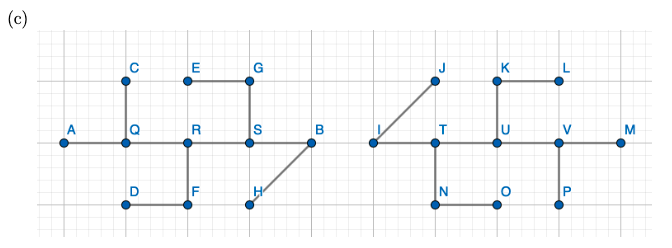 Solved Determine whether or not each of the following pairs | Chegg.com