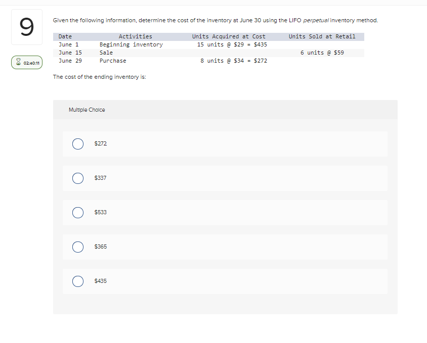 Solved Given the following information, determine the cost | Chegg.com