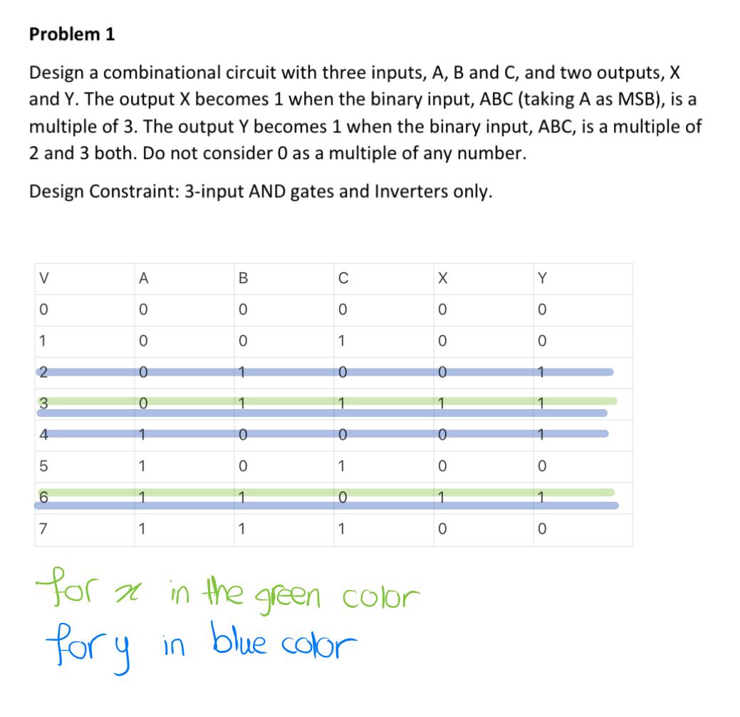 Solved Design A Combinational Circuit With Three Inputs, A, | Chegg.com