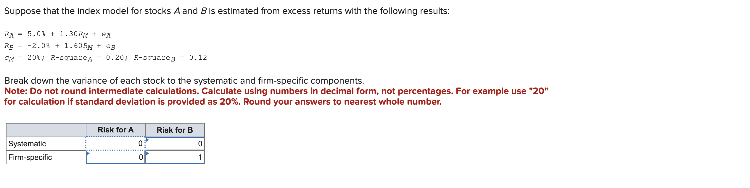 Solved Suppose That The Index Model For Stocks A And B Is | Chegg.com