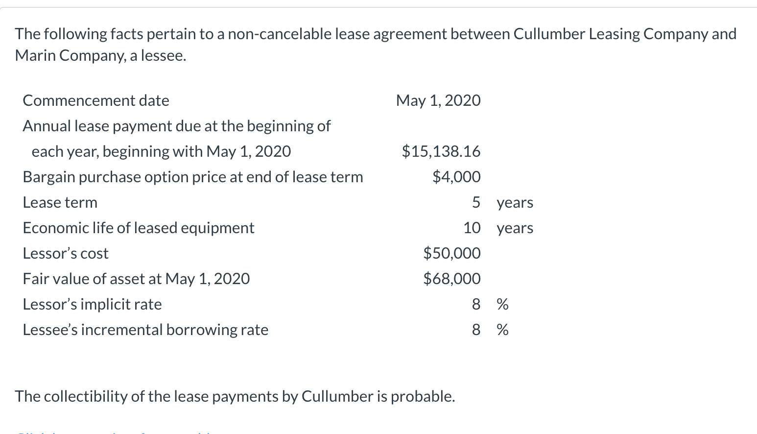 Solved The following facts pertain to a noncancelable lease