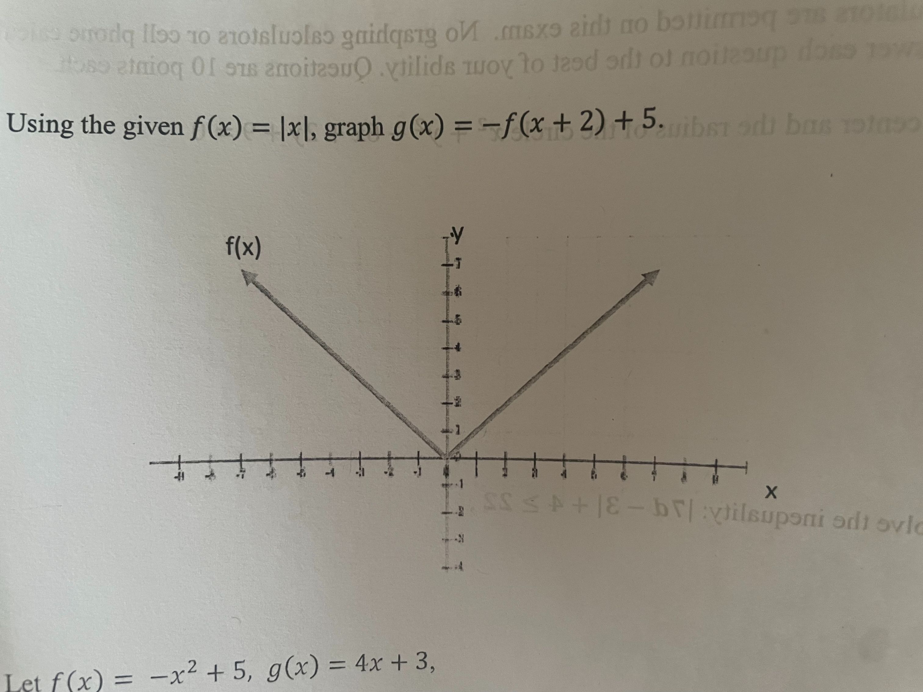 Solved Using the given f(x)=∣x∣, graph g(x)=−f(x+2)+5 Let | Chegg.com