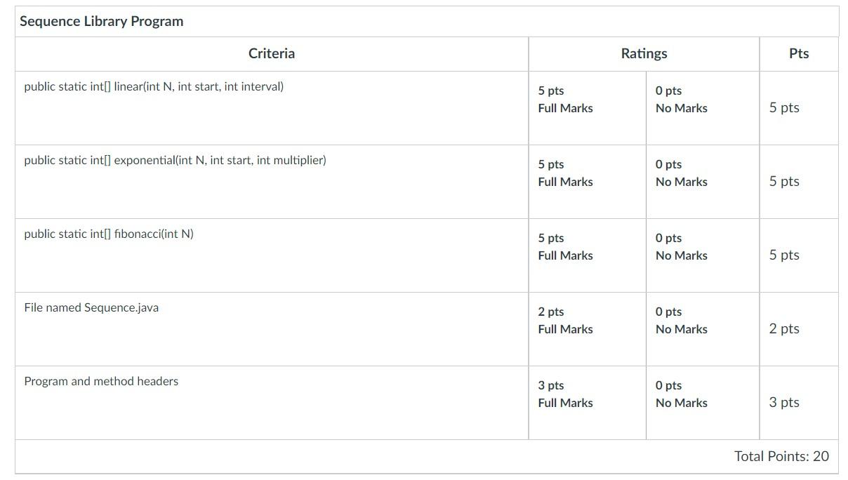 Solved Create a new file Sequence.java that implements the | Chegg.com