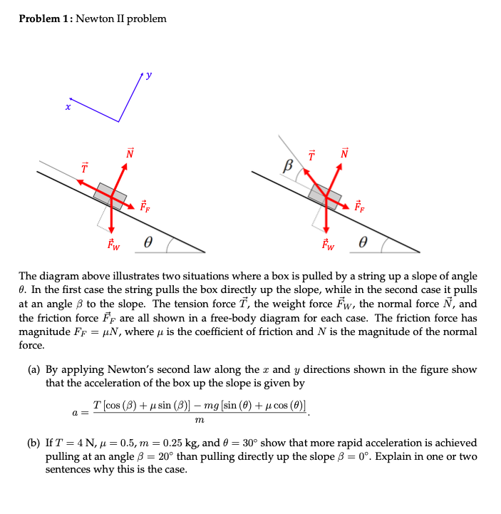 Solved Problem 1 Newton Il Problem U X N T N 1 B Ff Fw E Chegg Com