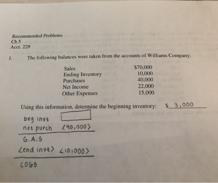 Solved i have the answer ($3000) i just don't know how to | Chegg.com