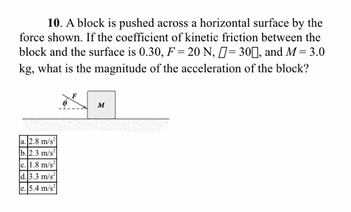 Solved 10 A Block Is Pushed Across A Horizontal Surface By