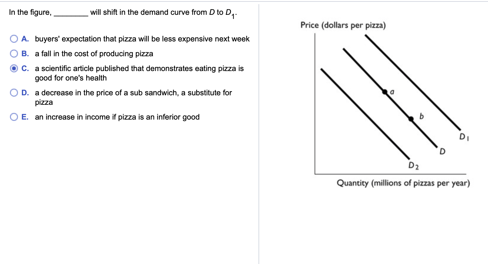 Solved In the figure, will shift in the demand curve from D | Chegg.com