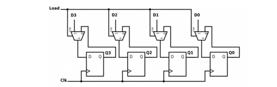 Solved Draw a schematic design to this N-Bit register to | Chegg.com