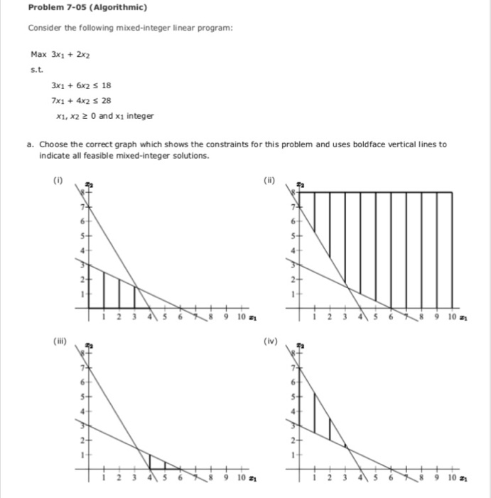 Solved Problem 7-05 (Algorithmic) Consider the following | Chegg.com