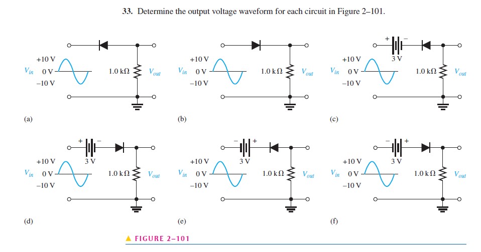 Solved Determine la forma de onda del voltaje de salida para | Chegg.com