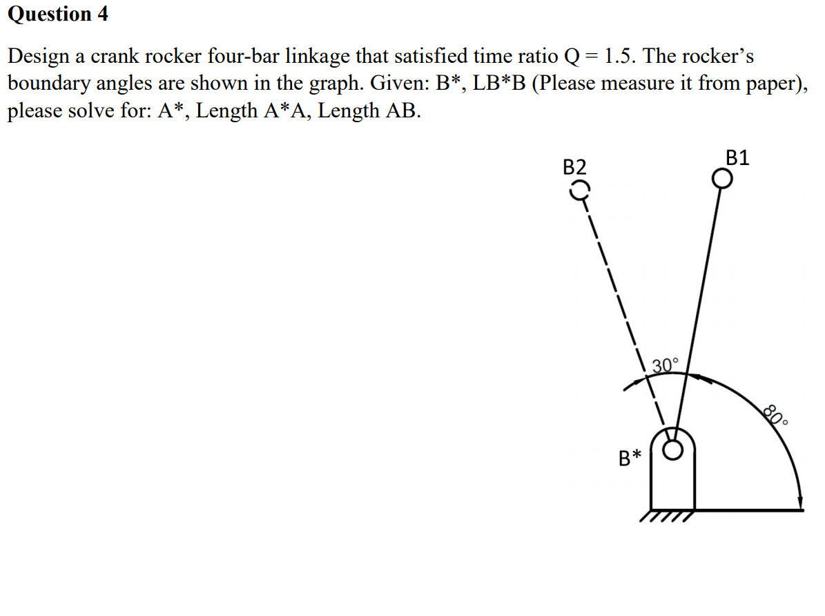 Linkage Rocker Calculation Question 4 Design a crank rocker four-bar linkage | Chegg.com
