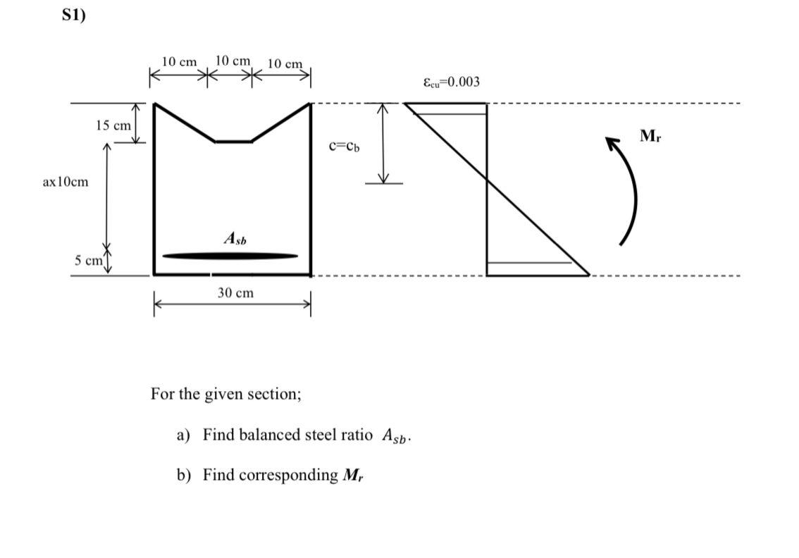 Solved REINFORCED CONCRETE Please solve it with clear | Chegg.com