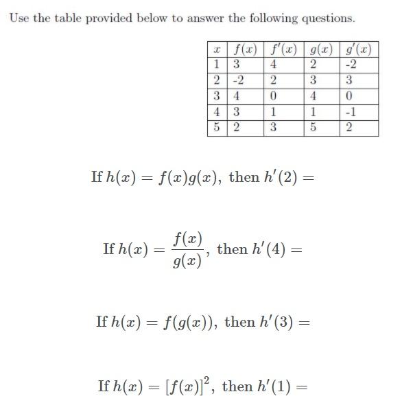 Solved Use the table provided below to answer the following | Chegg.com