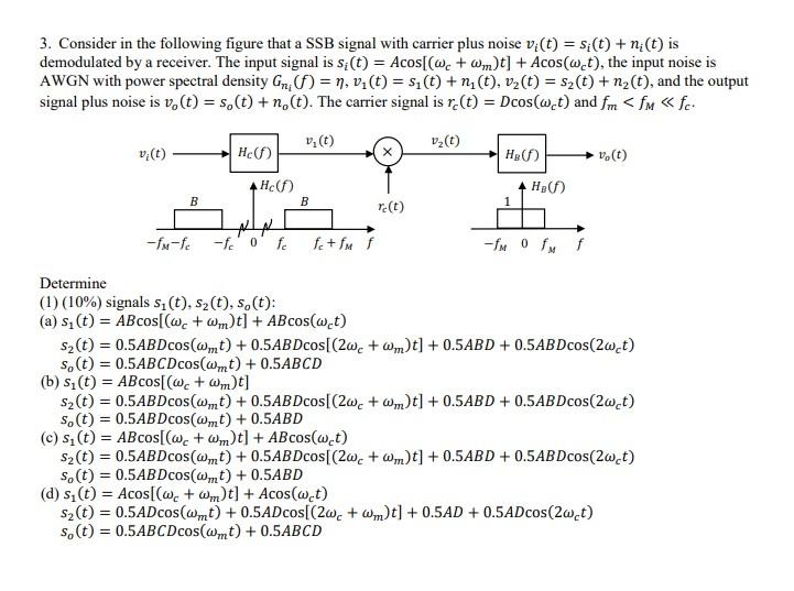 Solved 3. Consider In The Following Figure That A SSB Signal | Chegg.com