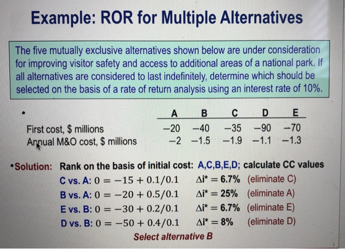 Solved Example: ROR for Multiple Alternatives The five | Chegg.com